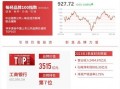 工商银行最新爆料,揭秘金融巨头转型之路与未来战略布局