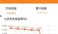长春农商银行最新爆料,揭秘银行内部改革与业务创新动态
