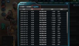 怎么查逆战最新爆料消息,揭秘游戏新动向与更新内容